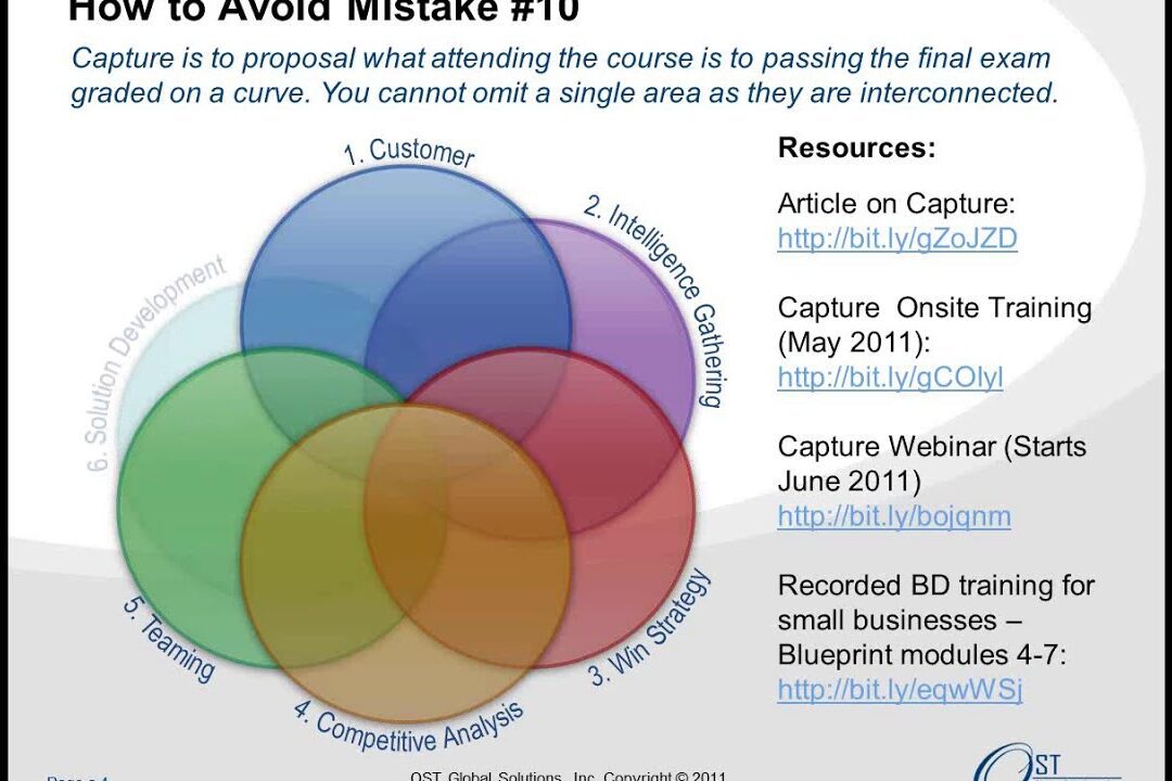 Progress chart icon representing measuring skill progress in BD, Capture, and Proposals.